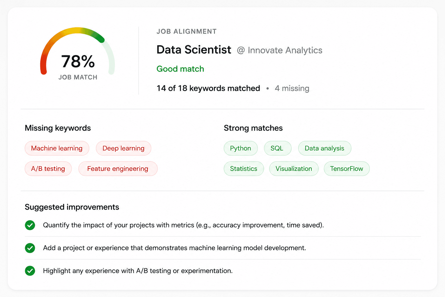 ATS and job match analysis in Resuque